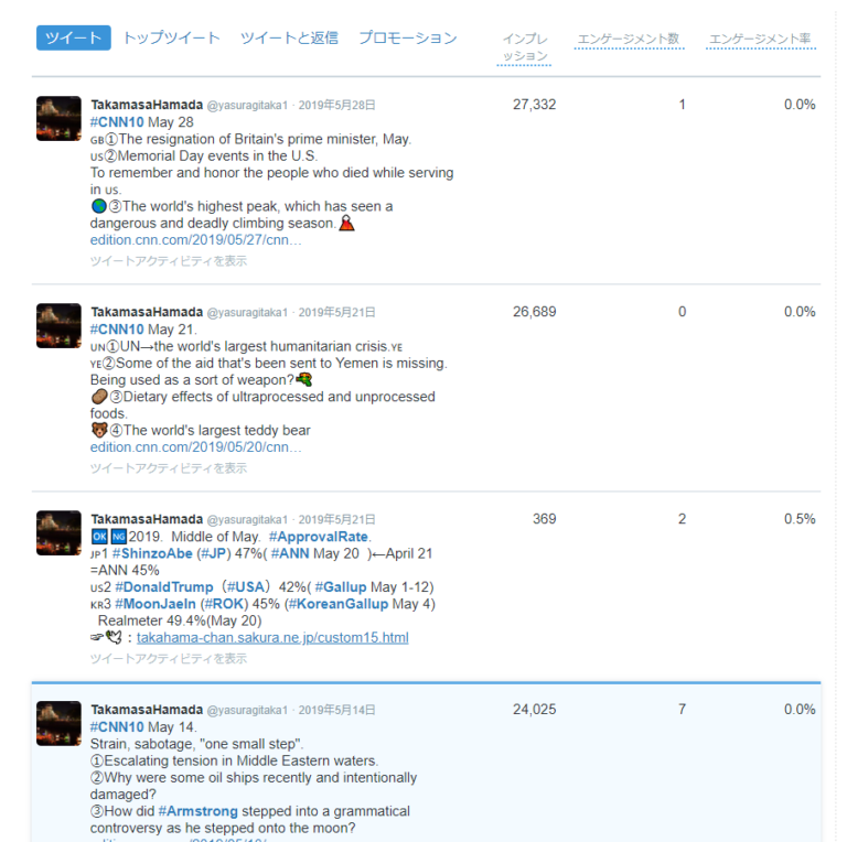 yasuragitaka1に関するツイートアクティビティアナリティクス および他 3 ページ - 個人 - Microsoft_ Edge03