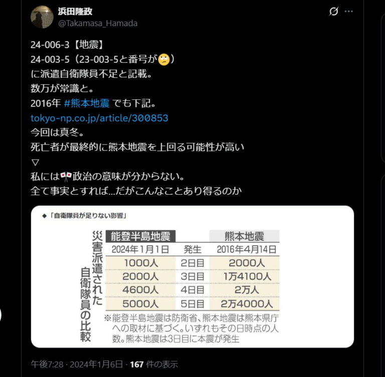 能登大地震－12