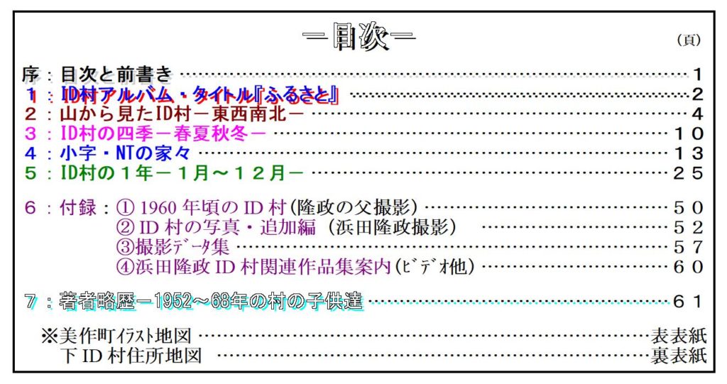 村アルバム目次