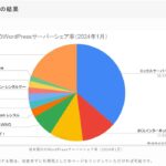01-レンタルサーバー2024年